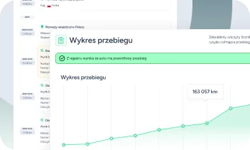 Historia przebiegu pojazdu